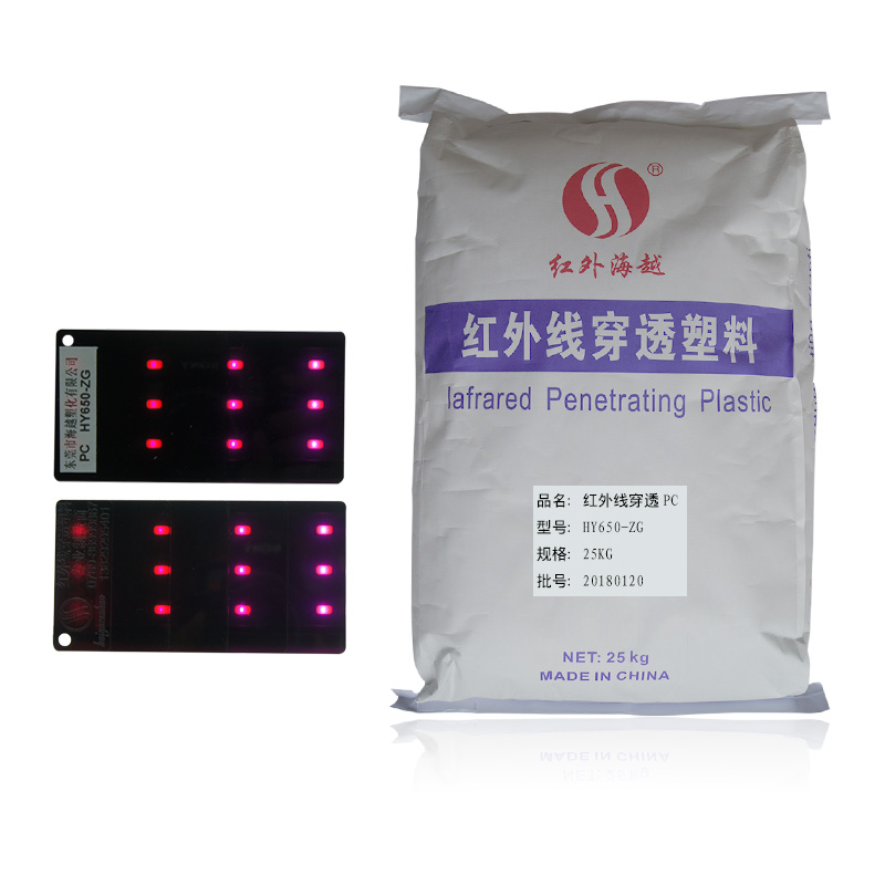 Infrared optical smart sensor switch panel