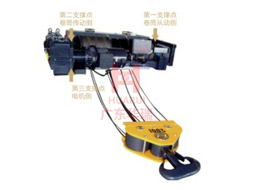 European style large tonnage winch mechanism