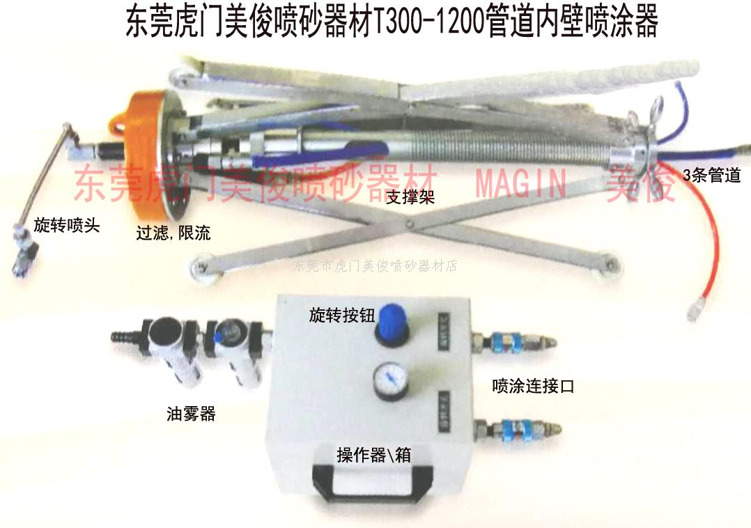 Pipe sprayer