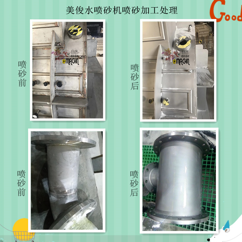 Sandblasting