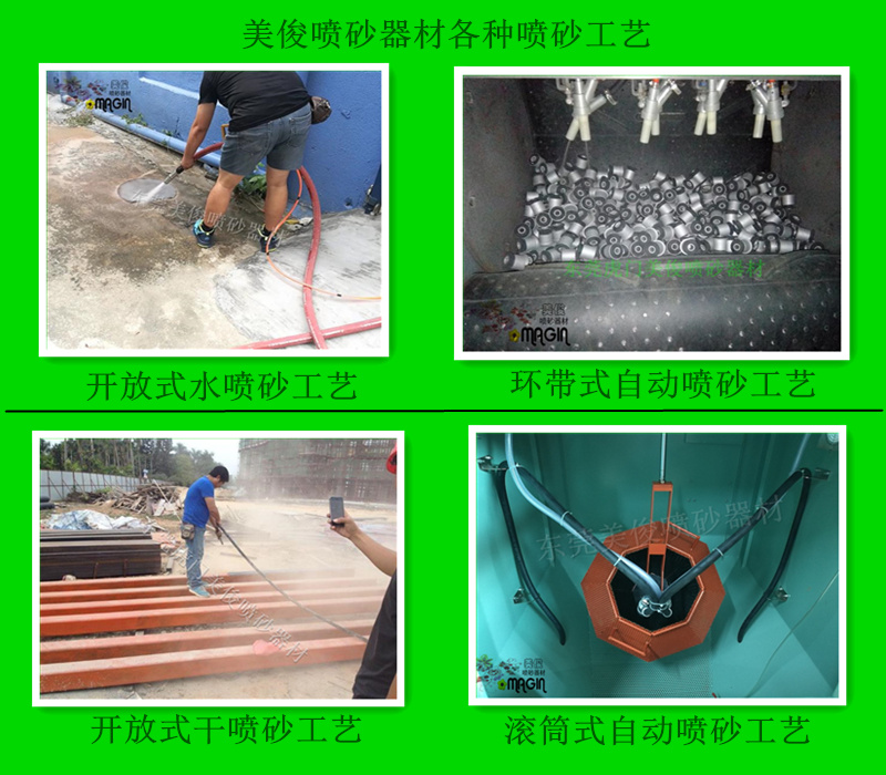 Sandblasting
