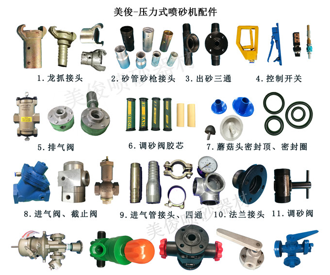 Sandblaster Accessory exhaust valve intake valve