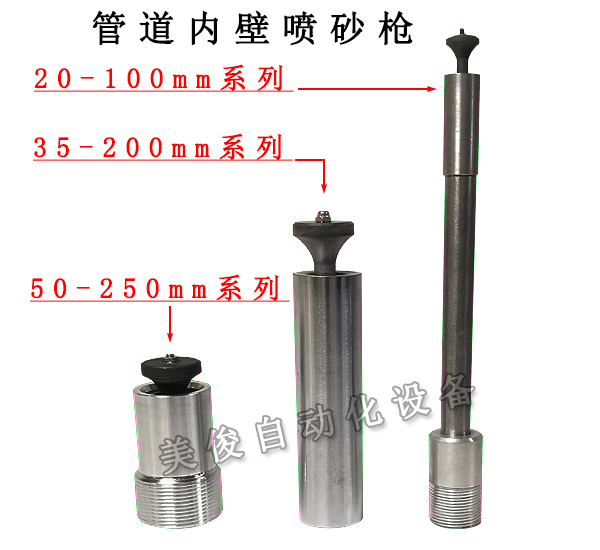 Sandblasting gun for the inner wall of the pipeline - Sandblasting device for the inner wall of the pipeline - Sandblasting gun for the pipeline