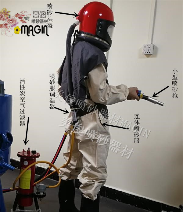 Sandblasting protective equipment