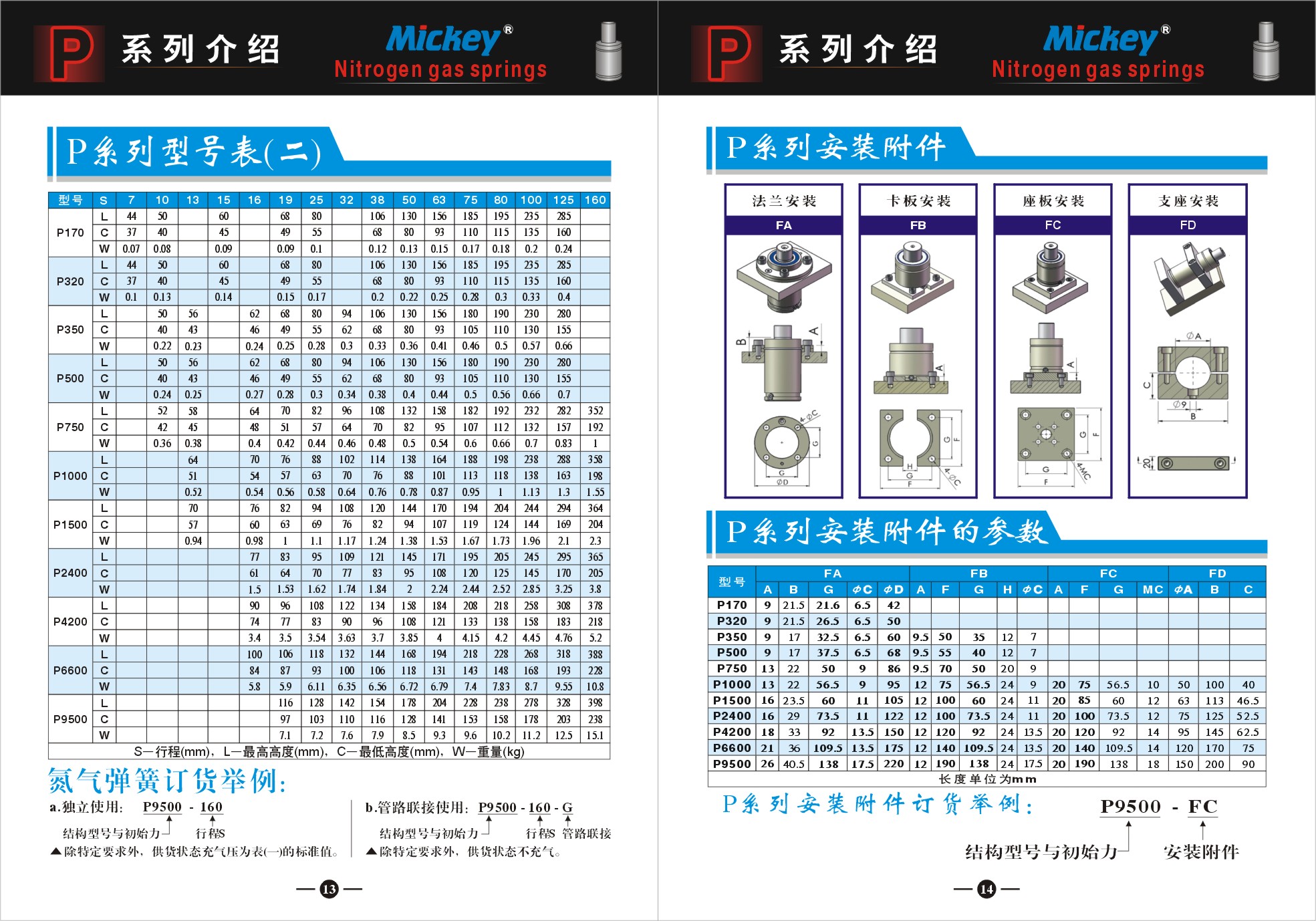 Mickey mould spring from Japan13-14
