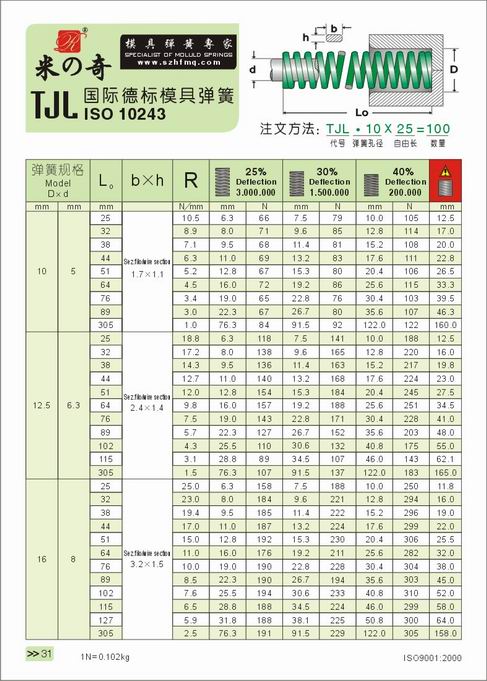 German-standard spring31