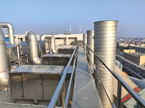 Exhaust Gas Detection Platform