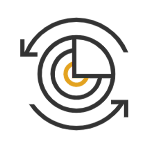 Product analysis
