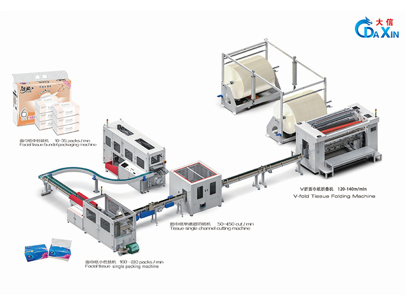 V-Fold-Facial-Tissue-Production-Line
