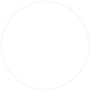 Circle
