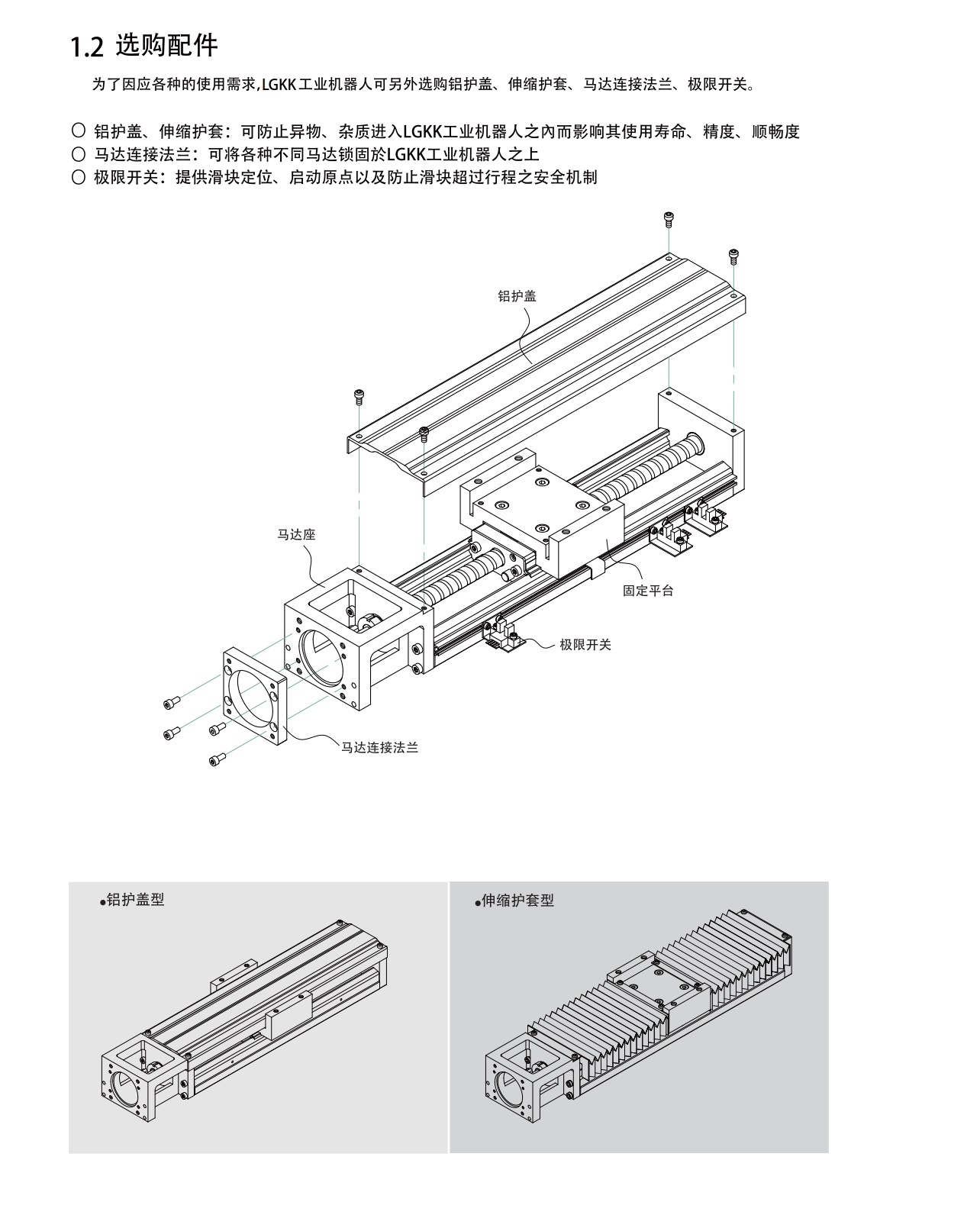 LGKK50 钢基KK模组
