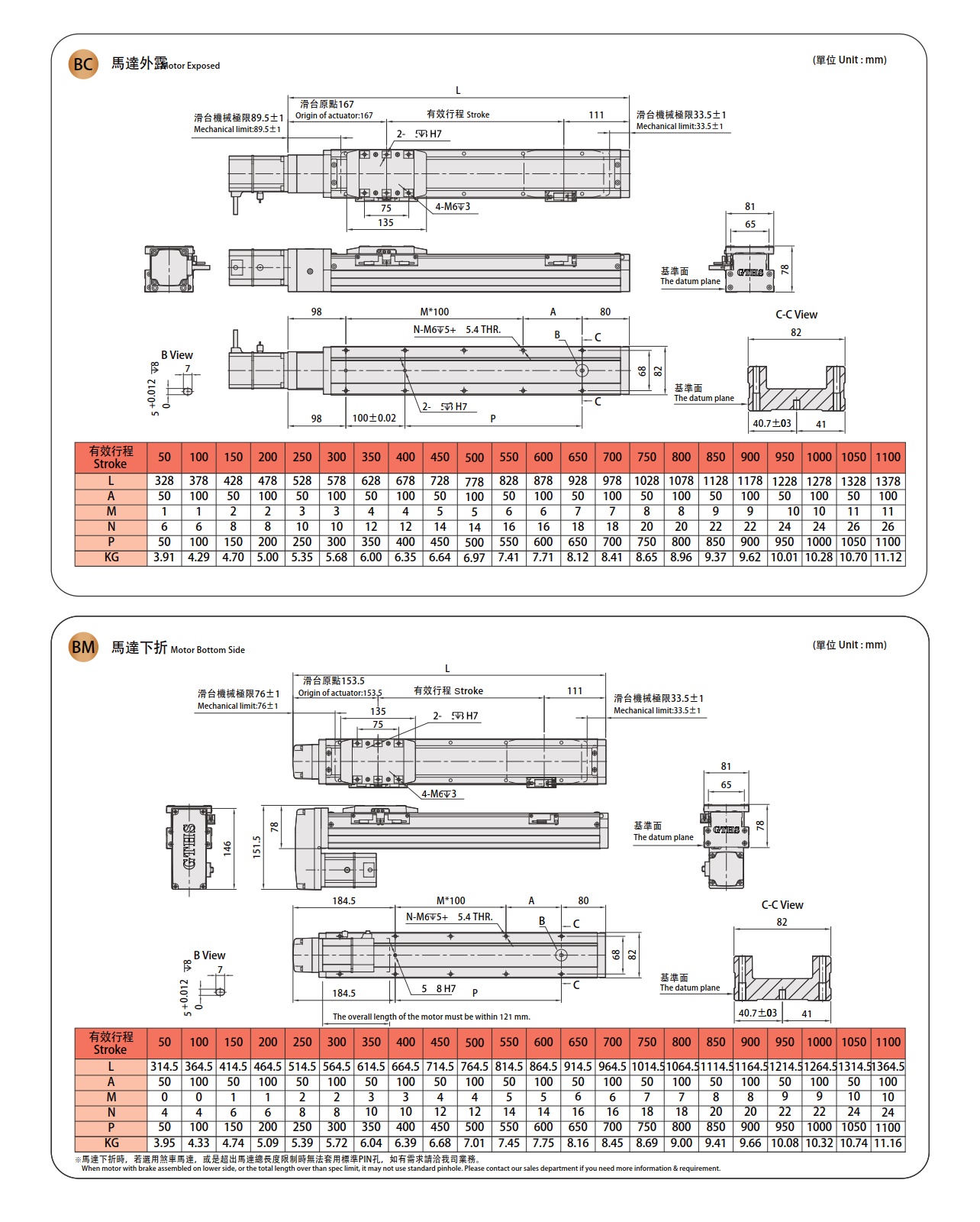 GTSH8 内嵌模组