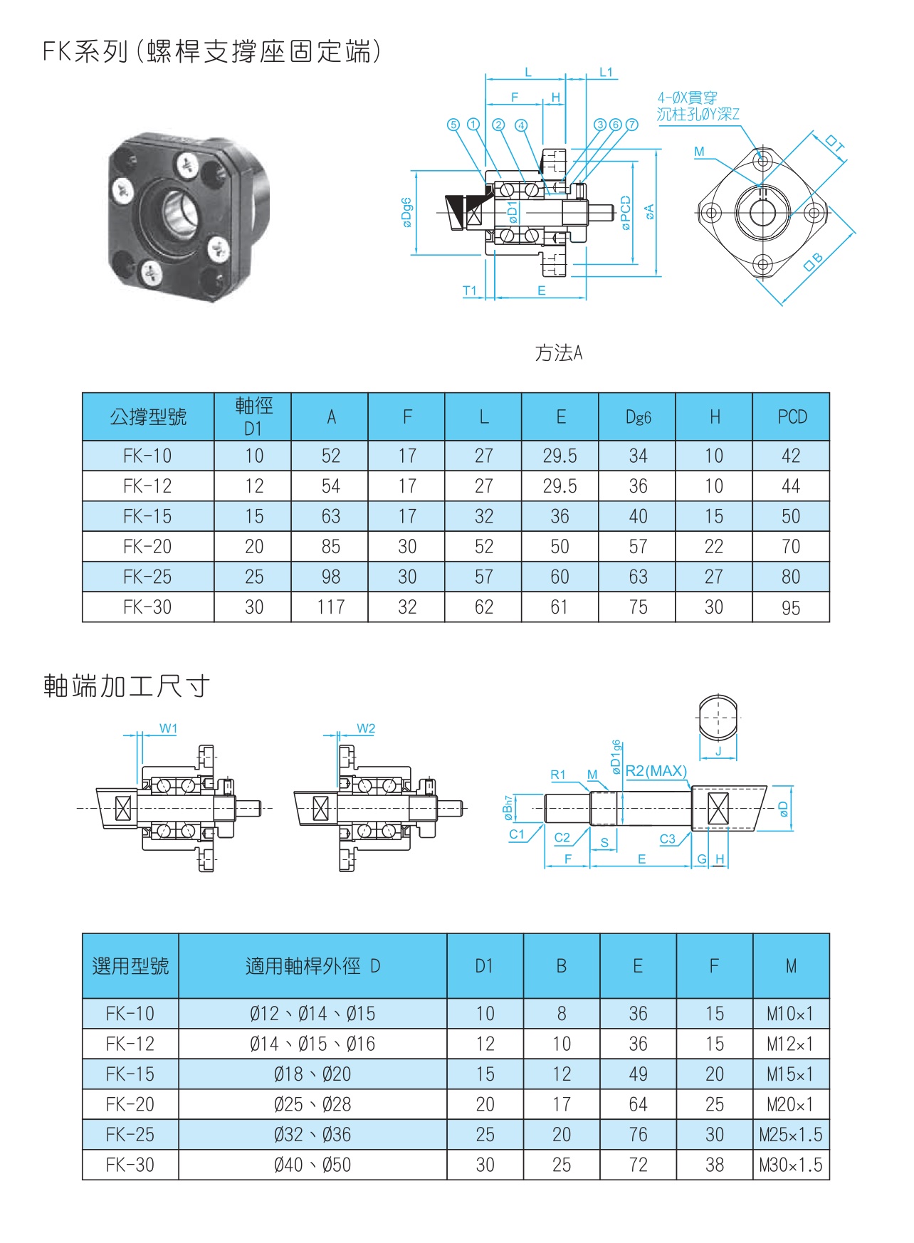 FK支撑座