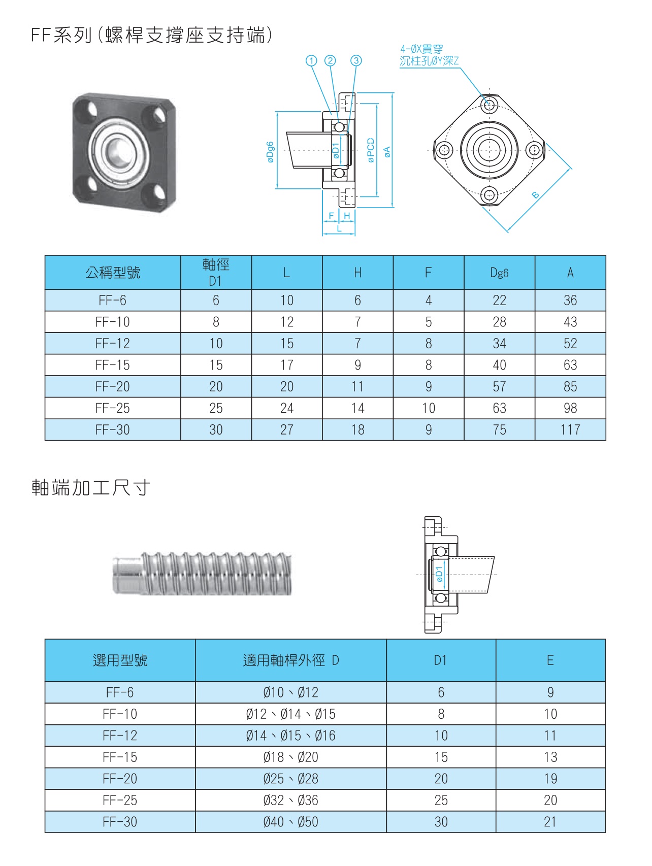 FF支撑座