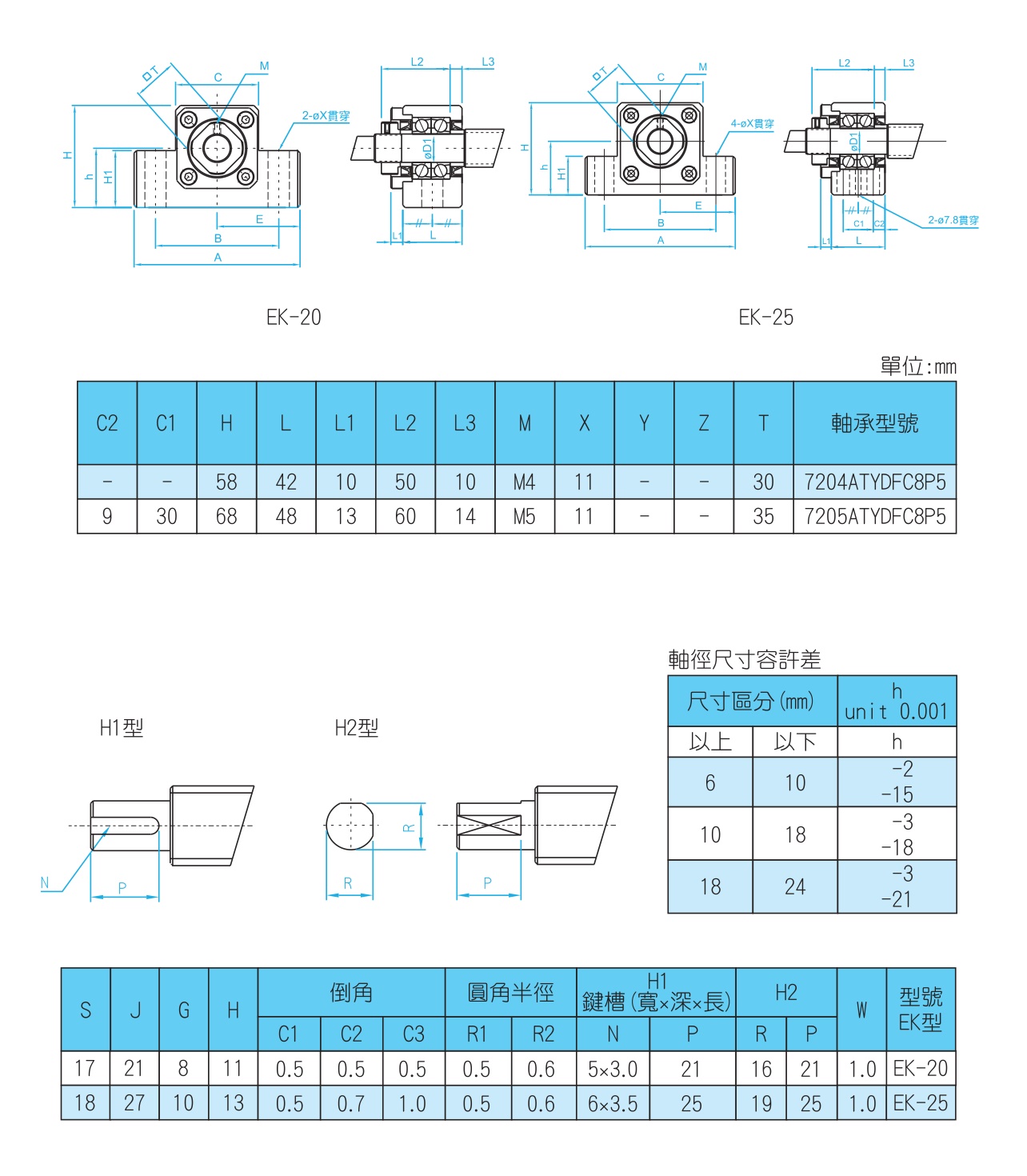EK支撑座