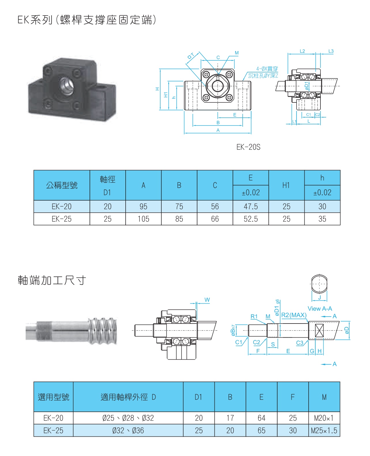 EK支撑座