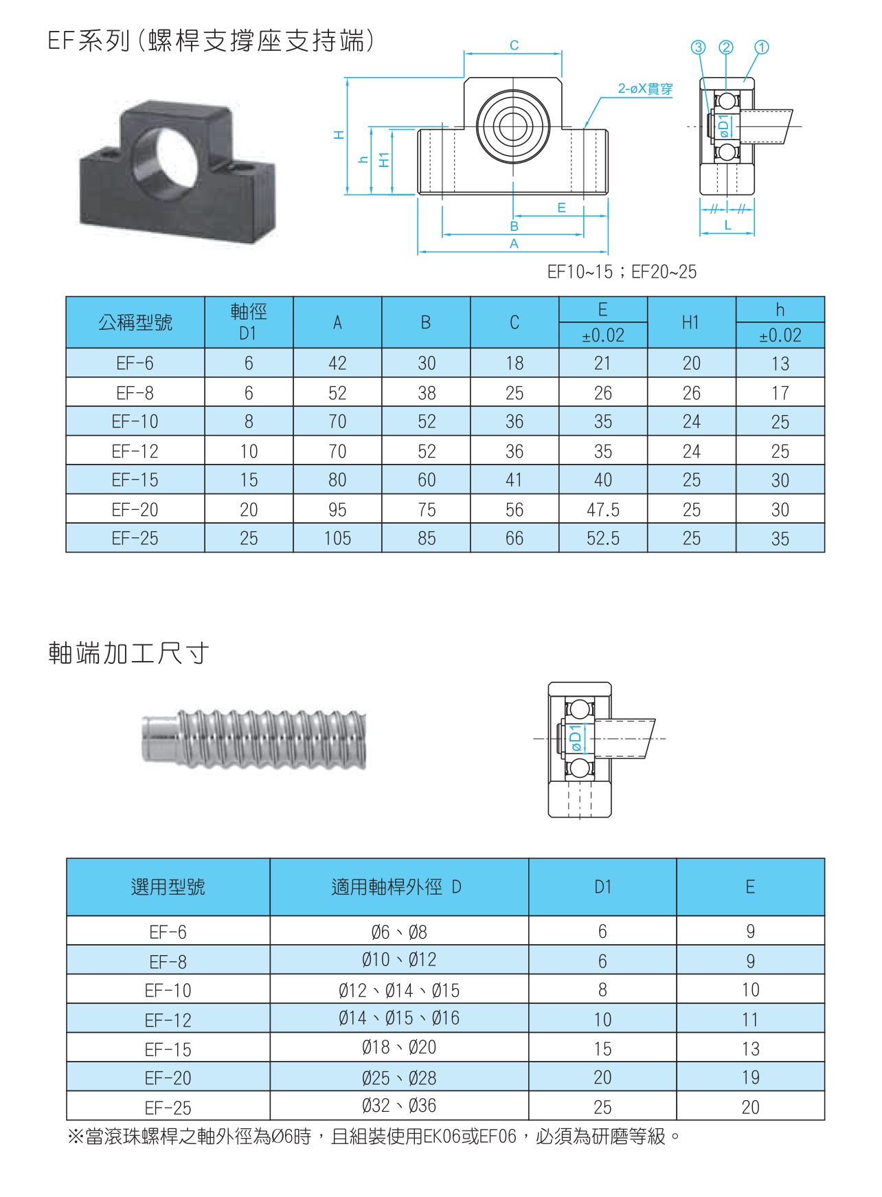 EF支撑座