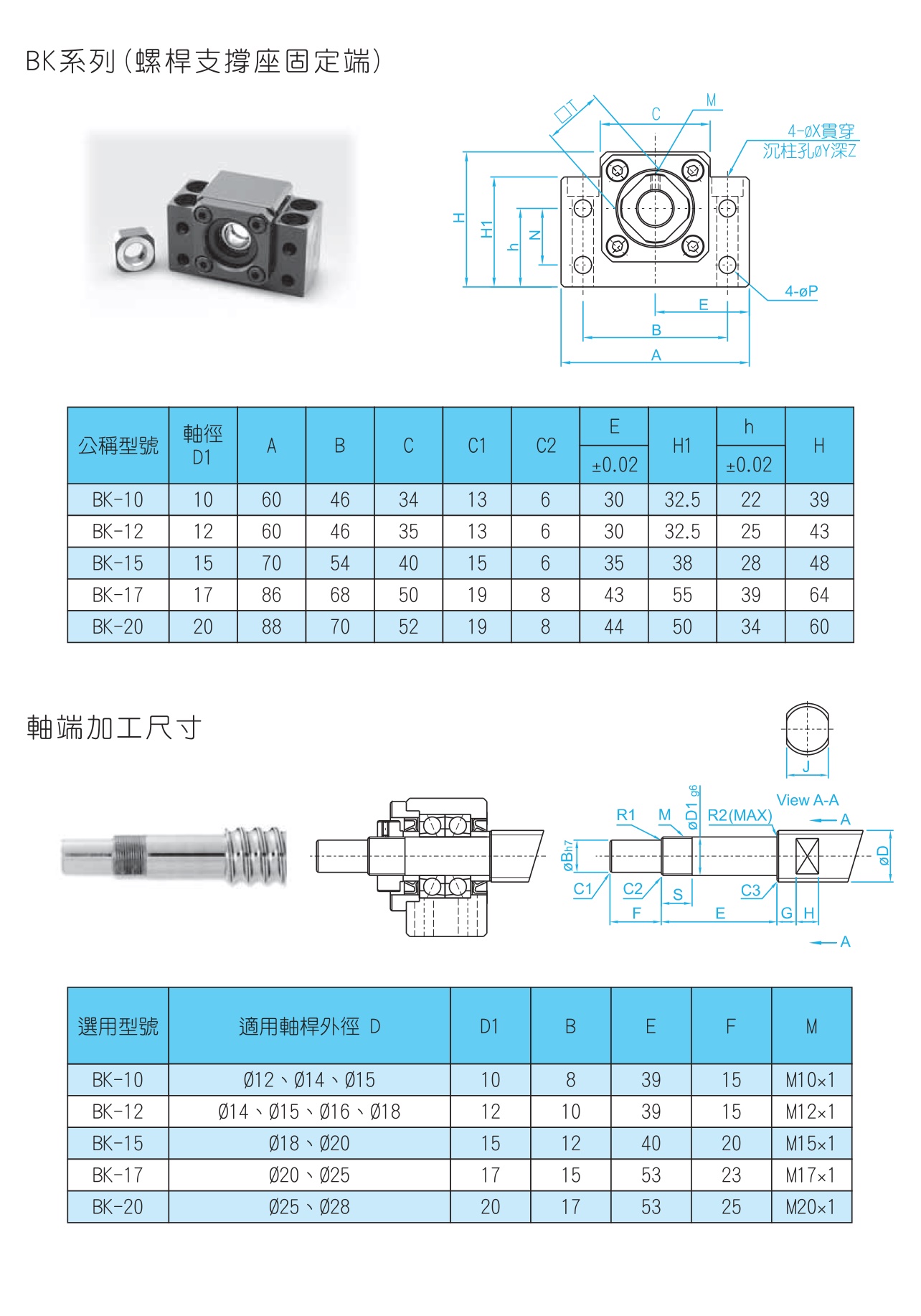 BK支撑座