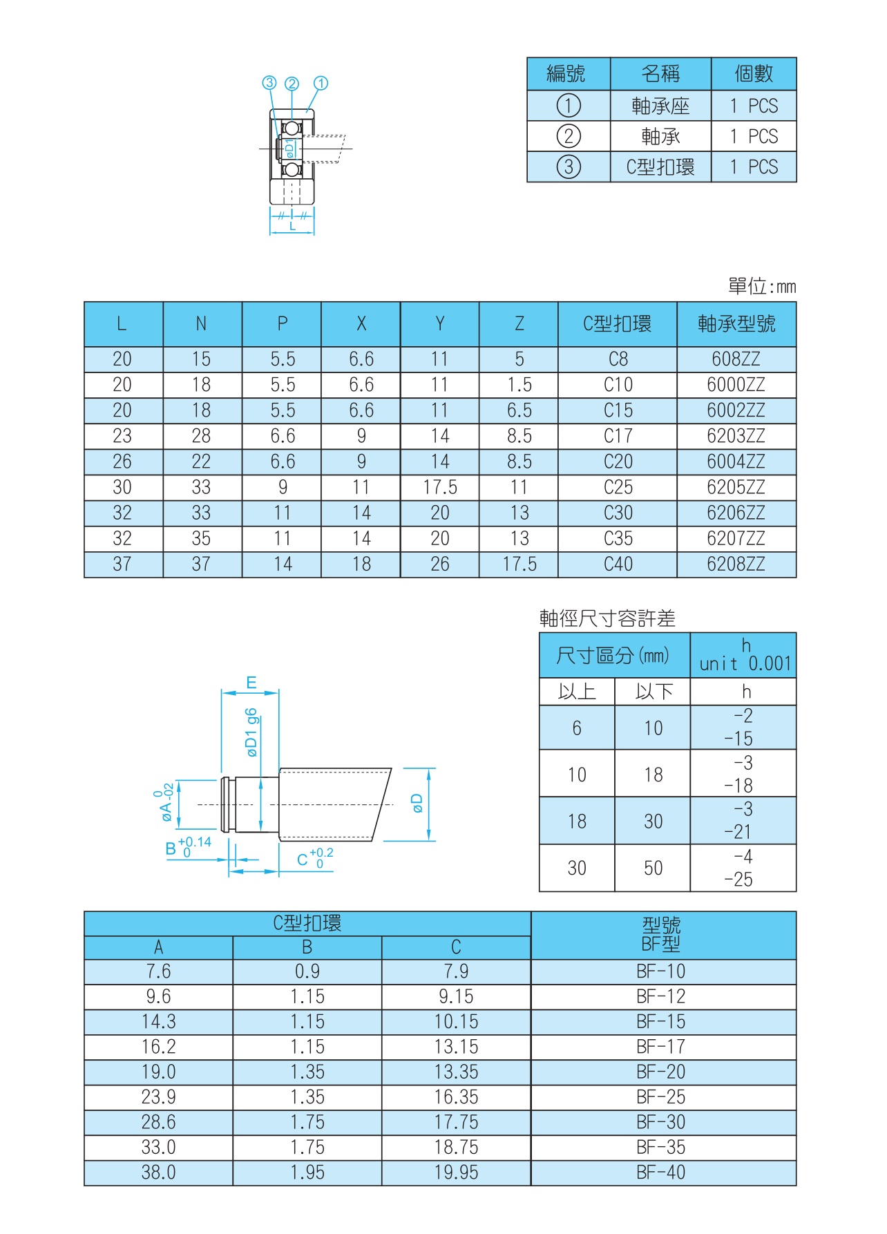 BF支撑座