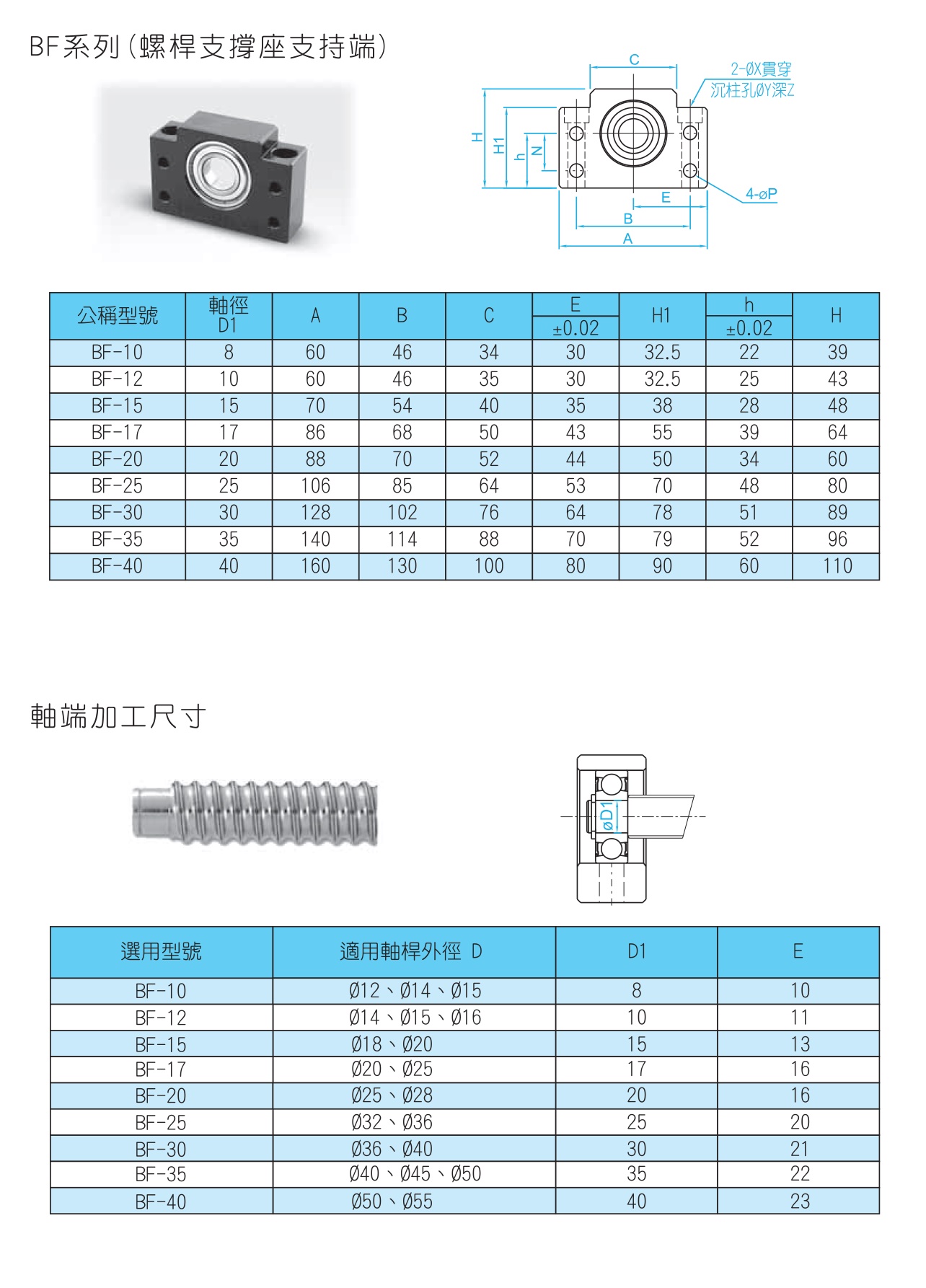 BF支撑座