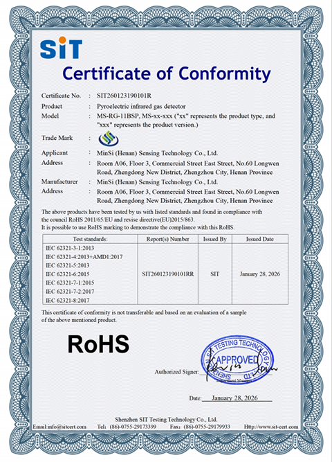 Certificate of Compliance