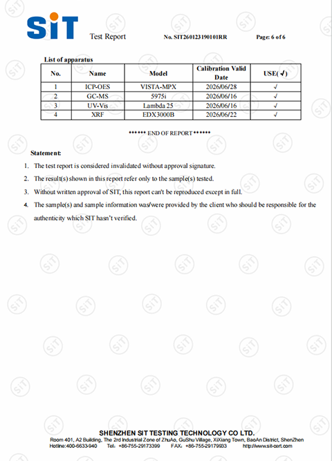 Test Report