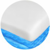 Silicone Rubber