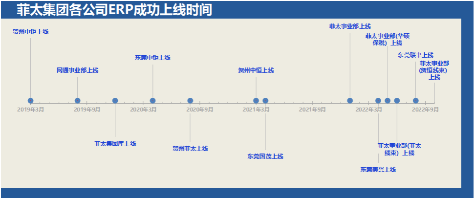 系統畫面