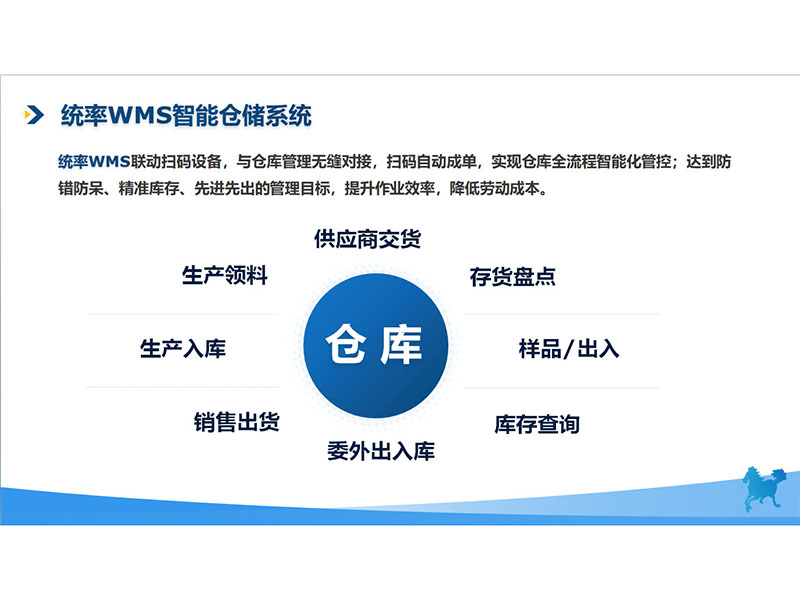 統率 WMS 智能倉儲